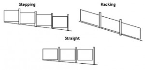Installing-a-fence-on-a-slope